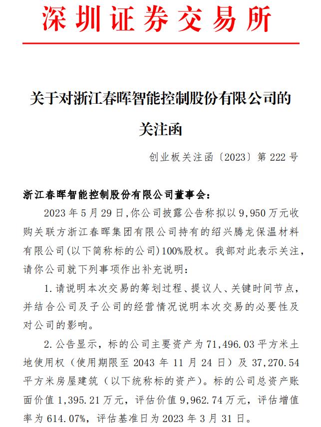 V观财报|拟溢价六倍收购关联方资产,春晖智控被问询:存利益输送?