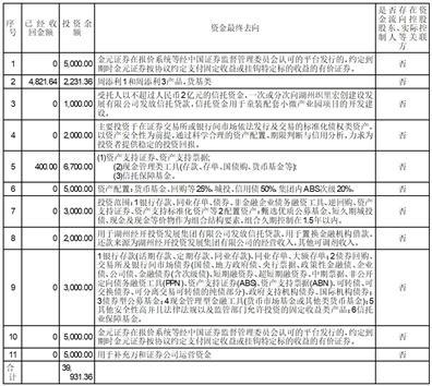 浙江吉华集团股份有限公司关于上海证券交易所2022年年度报告的信息披露监管工作函的回复公告