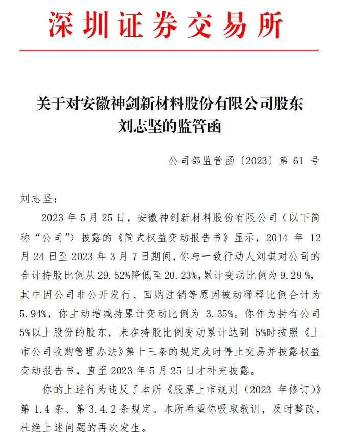 V观财报|神剑股份实控人收监管函:持股比例累计变动达5%时未停止交易