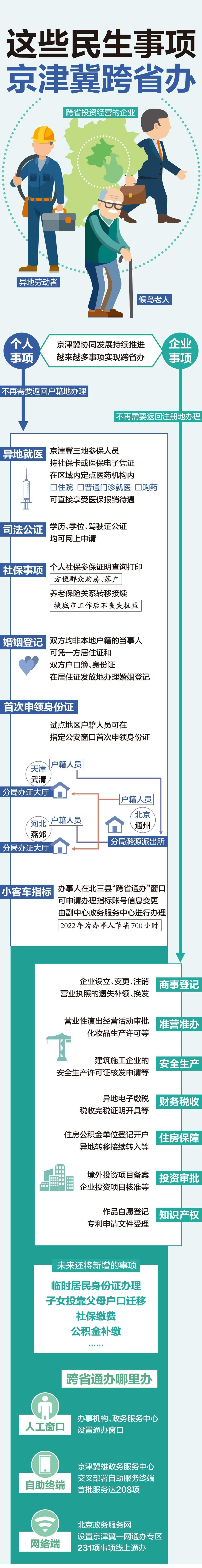 编辑:天天