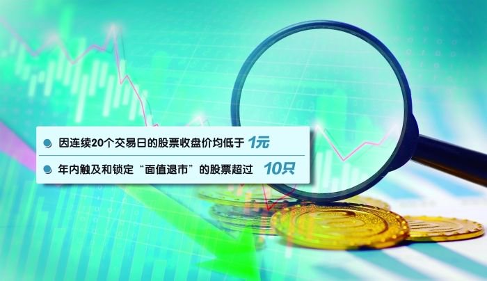 濒临“1元退市”公司忙护盘 监管紧盯“忽悠式”增持回购