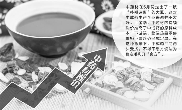 中成药毛利两头受挤 药企觅“良方”
