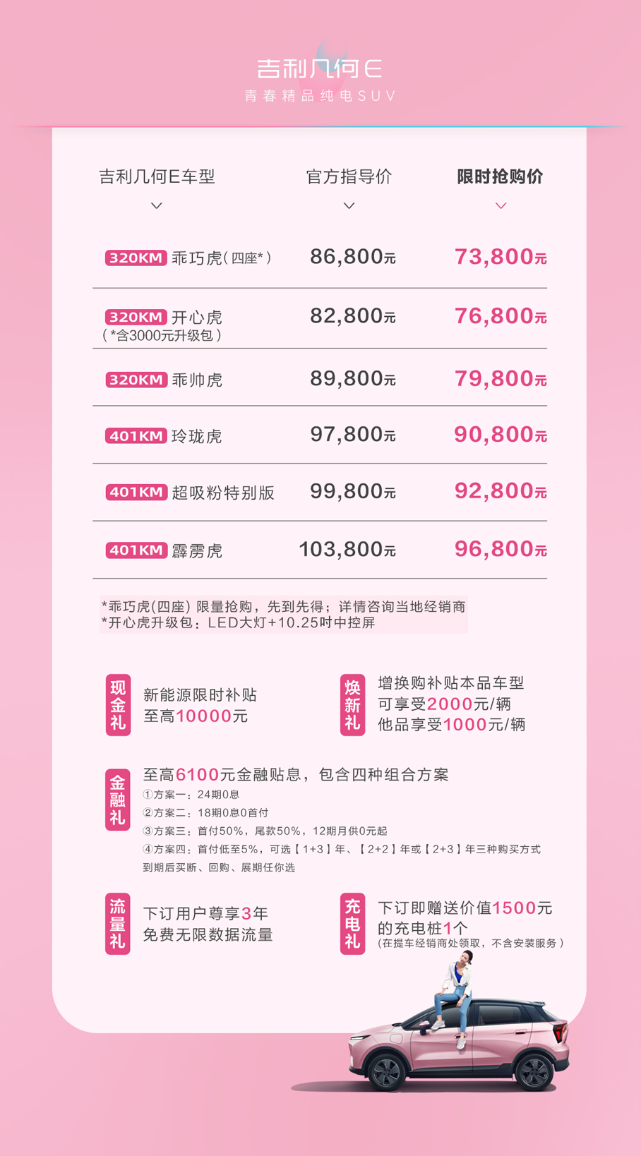 吉利幾何新能源限時(shí)補(bǔ)貼最高 1.5 萬(wàn)元,截至 6 月 30 日