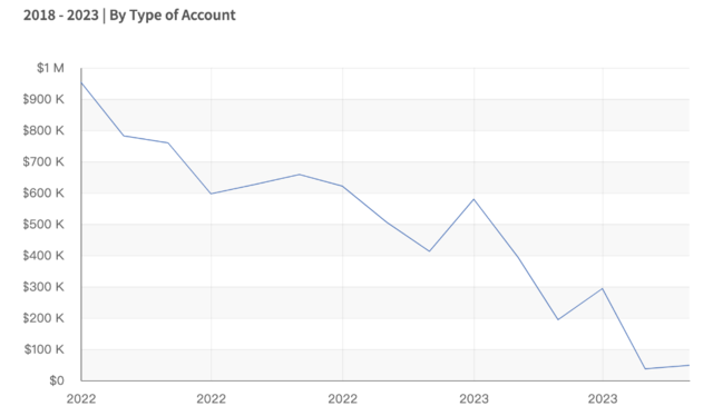 市场新主线：债务上限延后，美国发债潮要来了，“吸干”万亿流动性？
