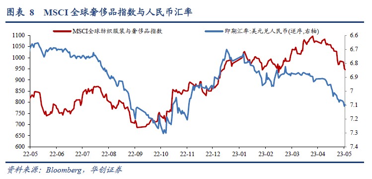 影视封面