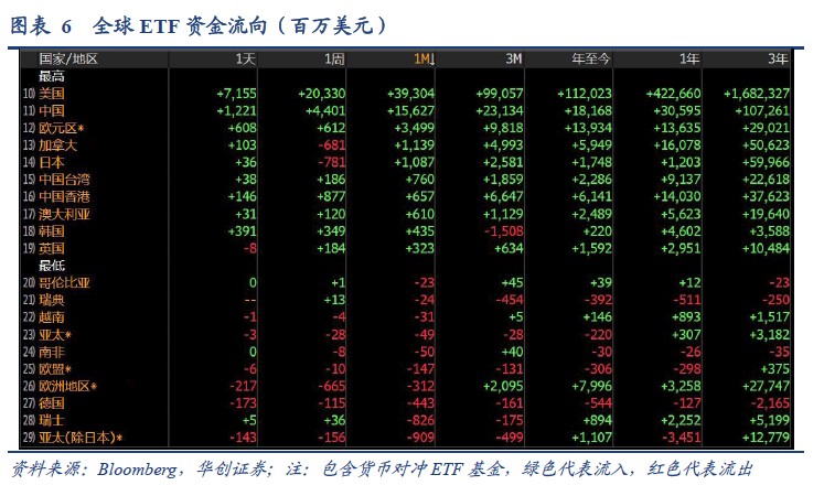 京东外卖截图3