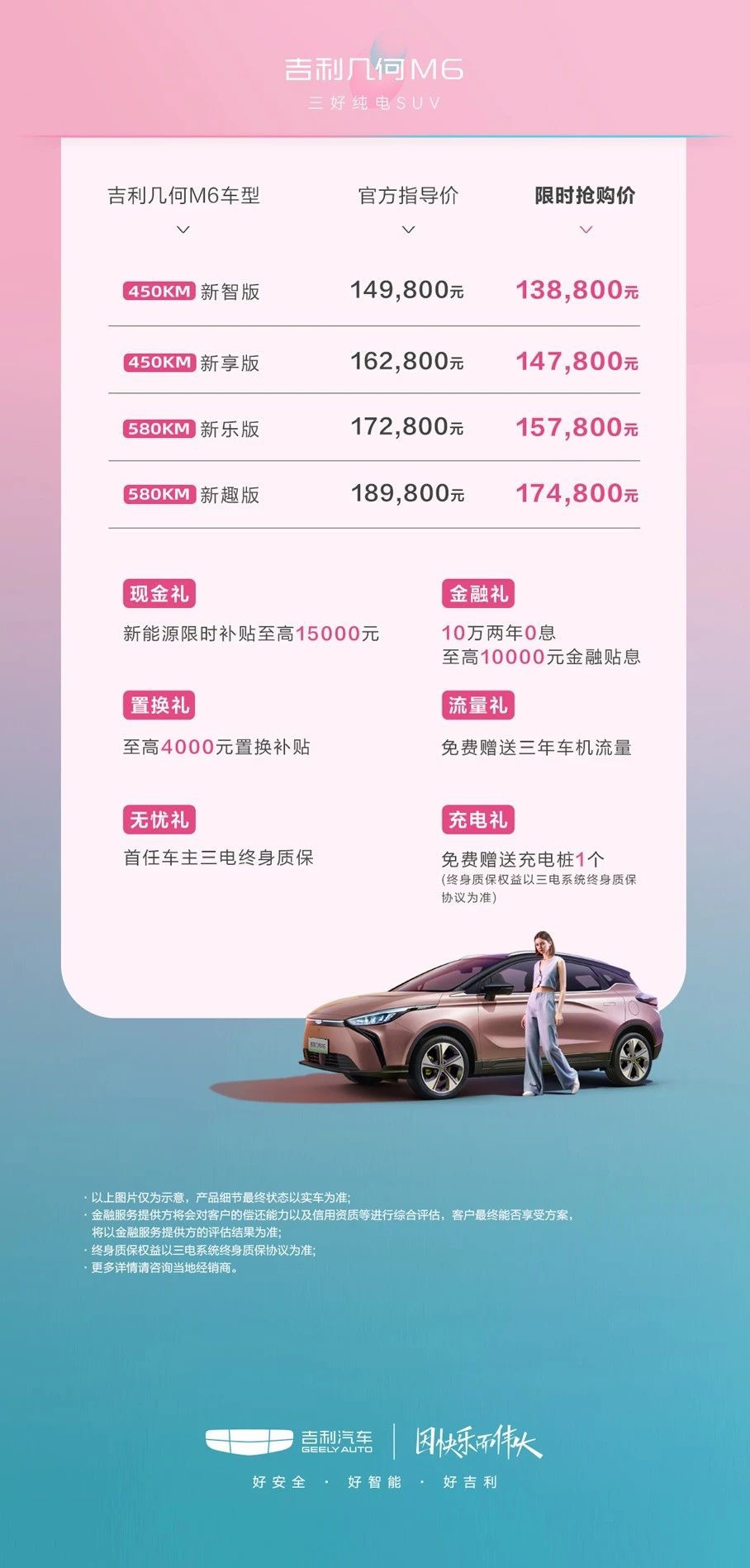 吉利幾何新能源限時(shí)補(bǔ)貼最高 1.5 萬(wàn)元,截至 6 月 30 日