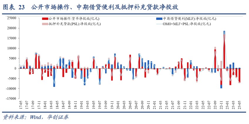 华创证券：美股ERP再度触及历史极端低位