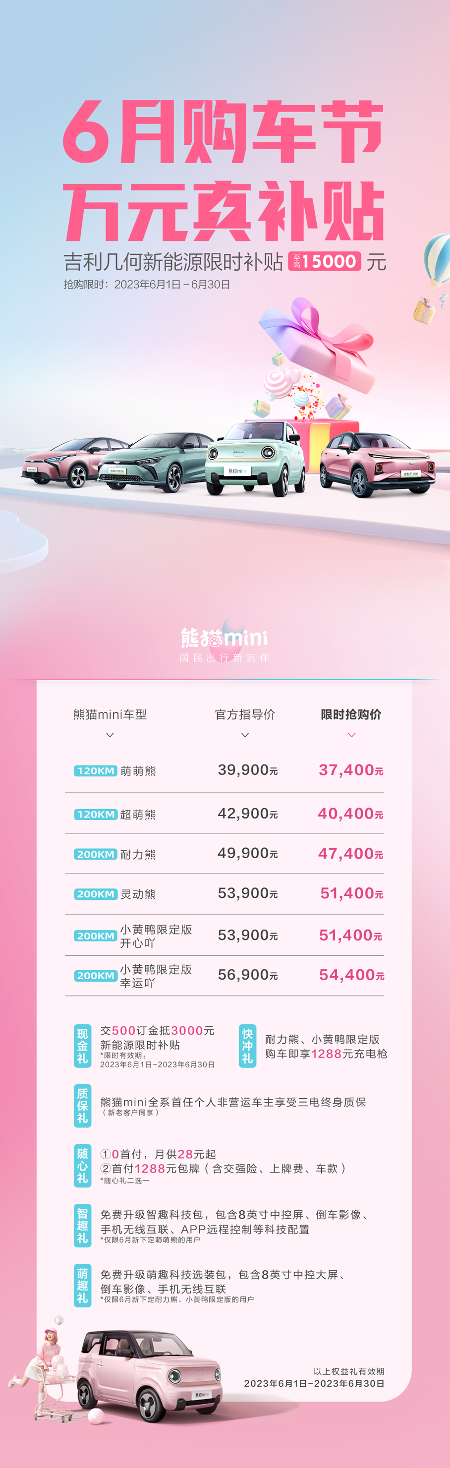 吉利幾何新能源限時(shí)補(bǔ)貼最高 1.5 萬(wàn)元,截至 6 月 30 日