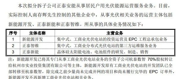 正泰安能拟主板上市