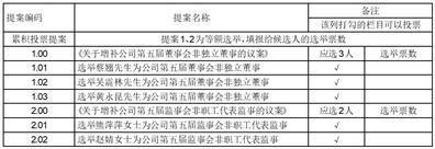 关于召开浙江富春江环保热电股份有限公司2023年第三次临时股东大会通知的公告