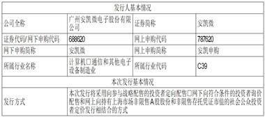 广州安凯微电子股份有限公司首次公开发行股票并在科创板上市招股意向书提示性公告