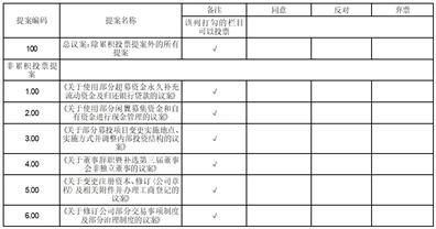 蜂助手股份有限公司关于使用募集资金置换先期已支付发行费用的公告