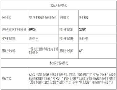四川华丰科技股份有限公司首次公开发行股票并在科创板上市招股意向书提示性公告