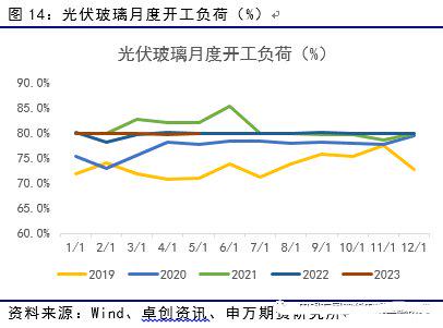 剧毒排行_王国纪元官方版下载安装-王国纪元官方版最新下载安装v2.109-07073...