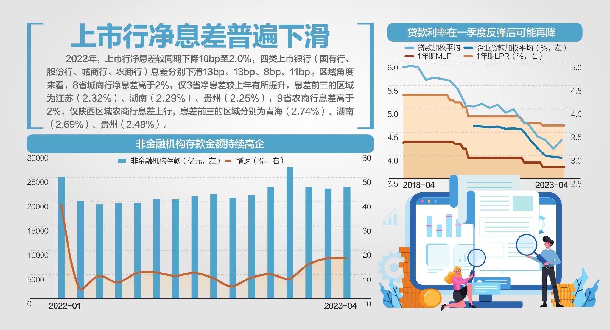 资料来源:中国人民银行、国信证券、Wind、浦银国际杨靖制图、视觉中国图