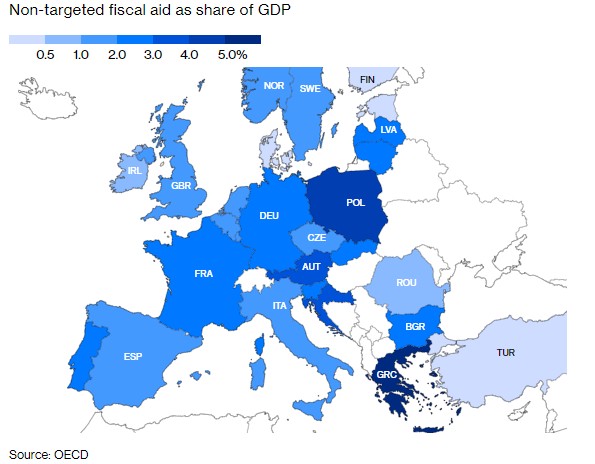 经合组织：通胀高企 今年全球GDP将仅增2.7%