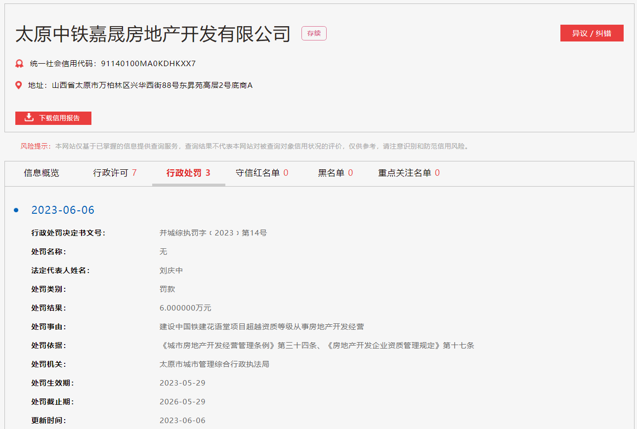 (图源:信用中国(山西))