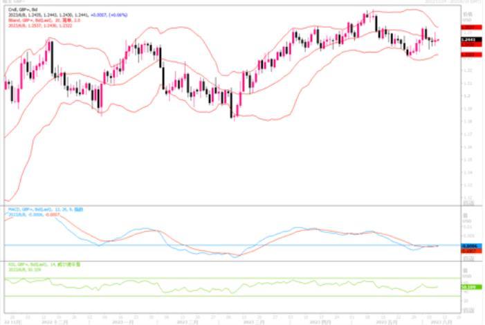 天富線路測速_天富注冊網址_天富開號