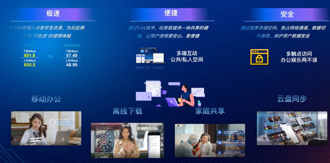 云加速联通 961b-527bceb276d9c4c85db26634f1ca1d11.png