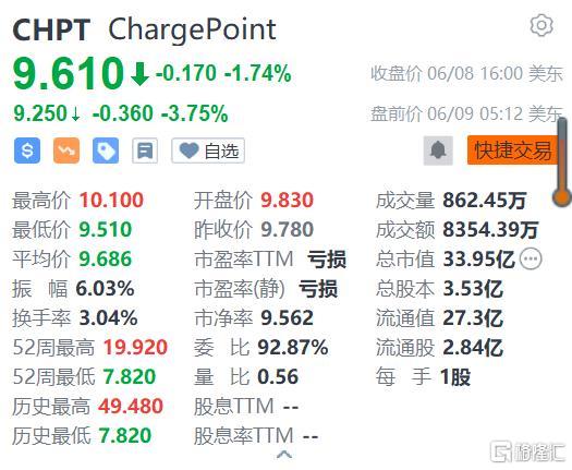 儿童座椅排行_图十款高颜值舒适型安全座椅排行榜_1_知足常乐_爱卡汽车