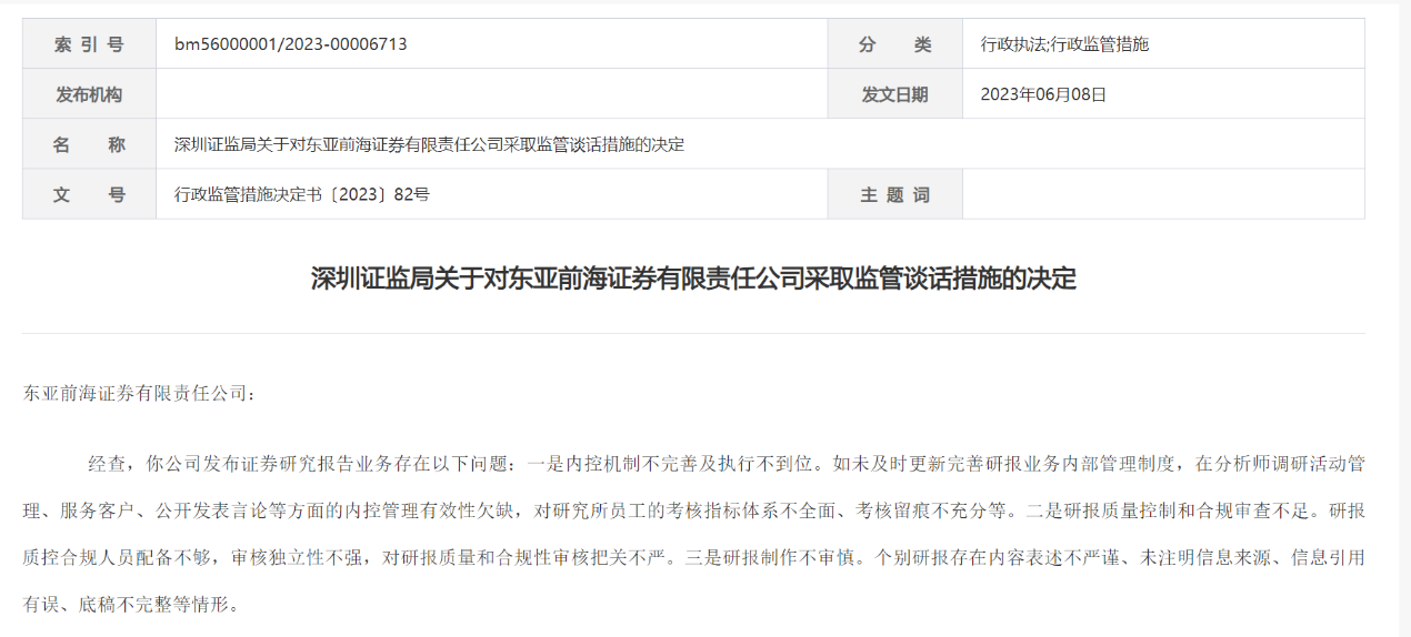 研报制作不审慎 东亚前海证券、招商证券收监管函