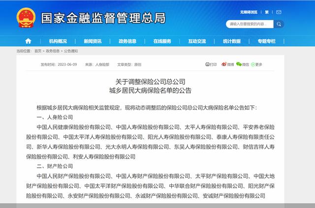 来源:国家金融监管总局官网
