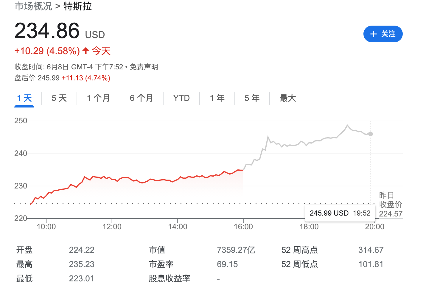 美高梅贵宾会登录网址