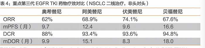 两款创新药密集获批 大跌的贝达药业能反弹吗?