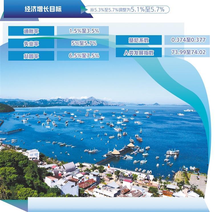 图为印度尼西亚拉布安巴焦海滨风光(无人机照片)。新华社记者 徐 钦摄