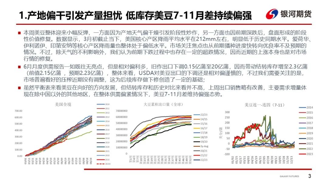 【粕类周报】美豆天气市引发关注 国内菜系消息频繁变化