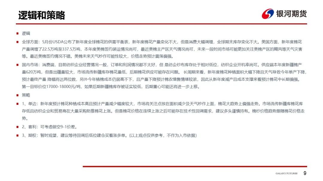 【棉系周报】短期调整行情不改棉花上涨趋势