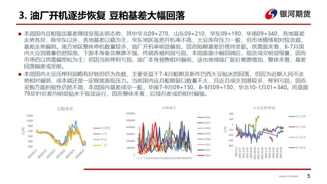 【粕类周报】美豆天气市引发关注 国内菜系消息频繁变化