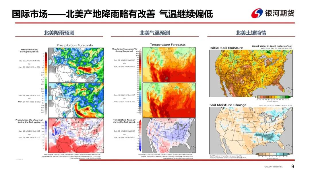【粕类周报】美豆天气市引发关注 国内菜系消息频繁变化