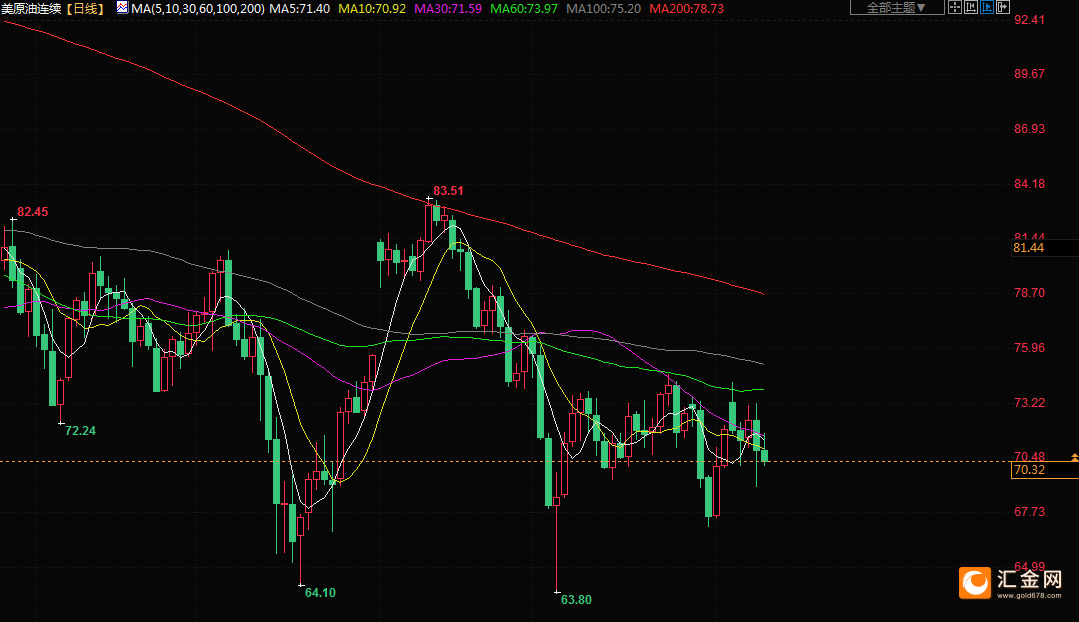 6月12日财经早餐：聚焦美联储决议，关注油市两大月报