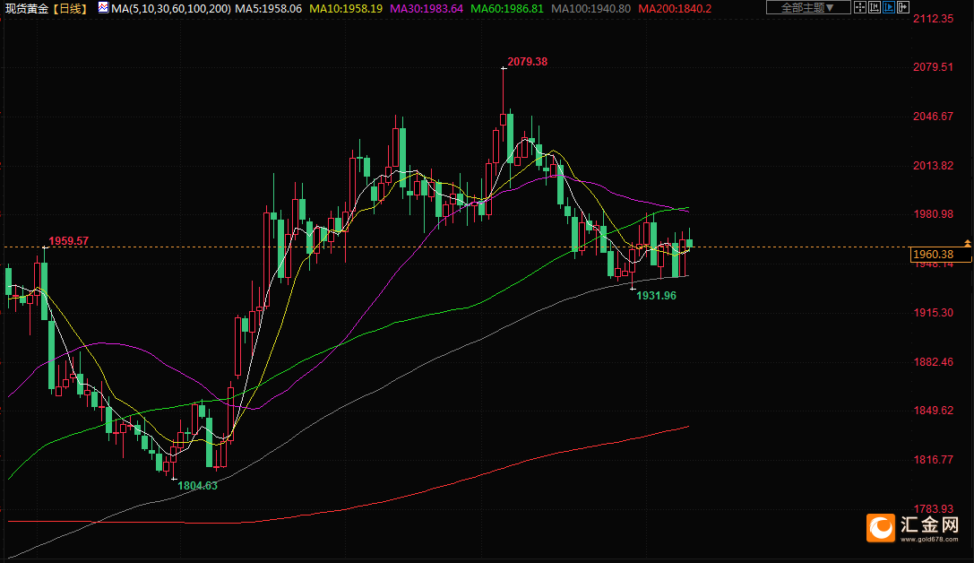 6月12日财经早餐：聚焦美联储决议，关注油市两大月报