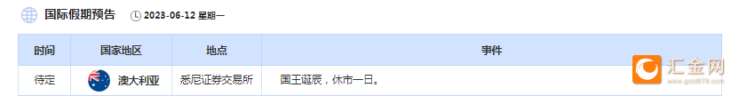 6月12日财经早餐：聚焦美联储决议，关注油市两大月报