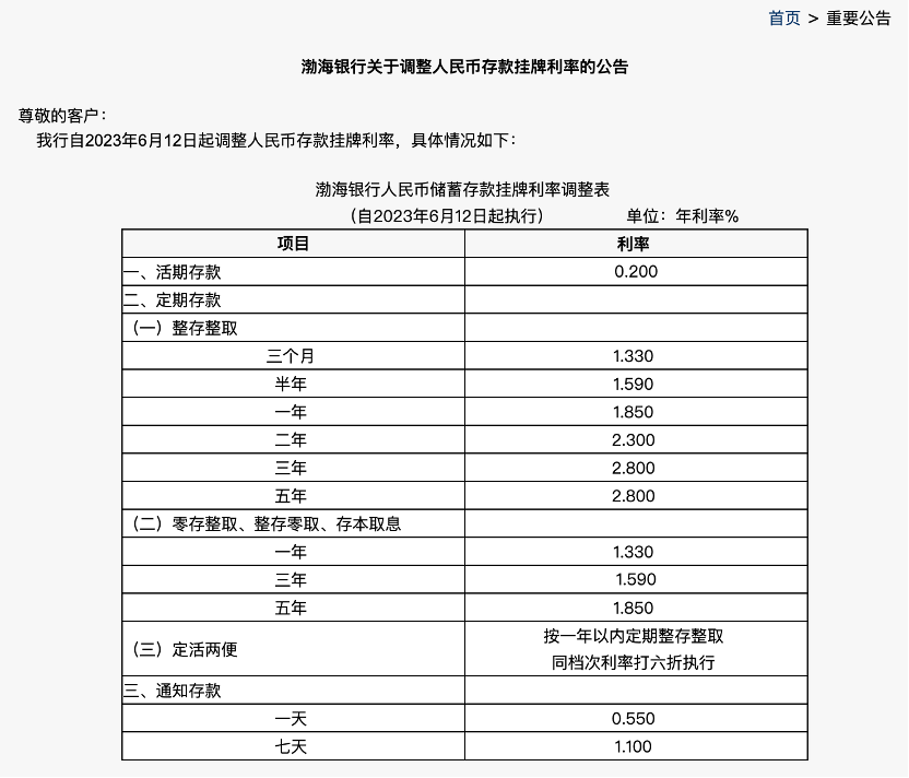 11家股份行跟进下调存款利率 定存利率普遍低于3%