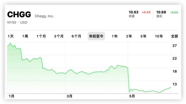 欧宝游戏正版
