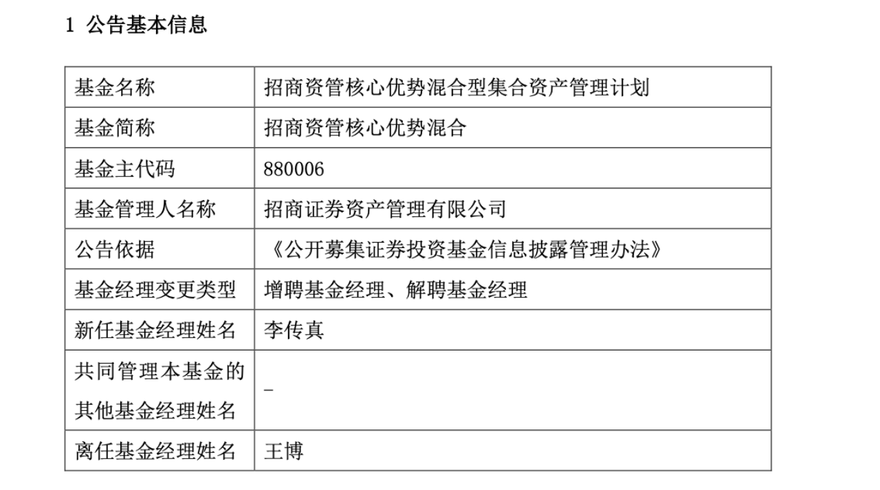 2次担任基金经理任期都在1年左右,王博离任频率快,引基民担忧