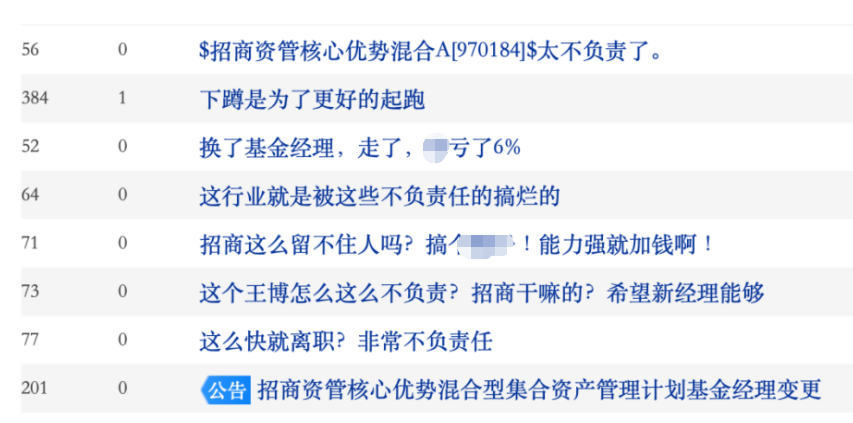 2次担任基金经理任期都在1年左右，王博离任频率快，引基民担忧