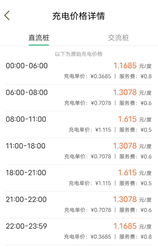 充电太慢，混动车被充电站“拉黑”？业内：混动车的收益远低于纯电车