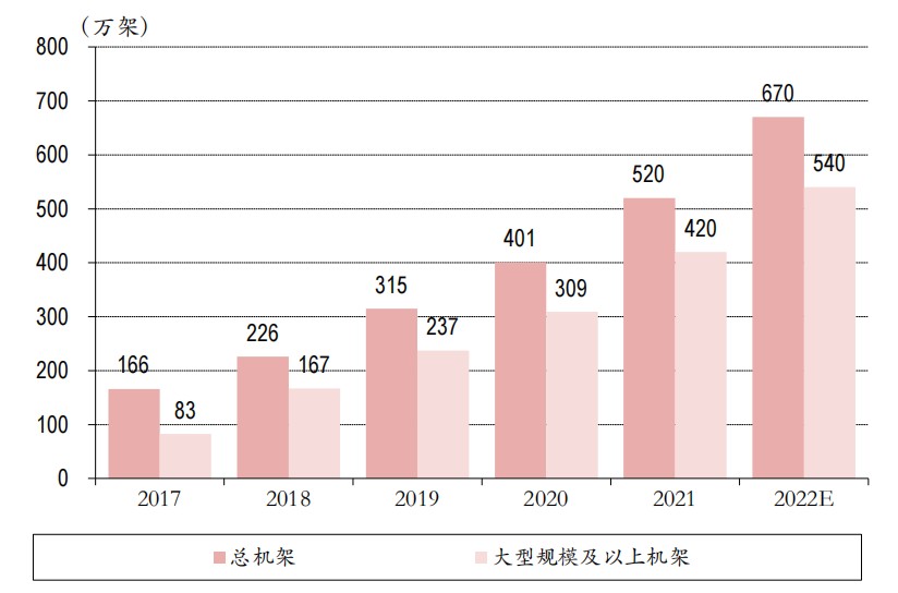 大模型浪潮推动之下，数据中心的“液冷时代”将给谁带来机会？