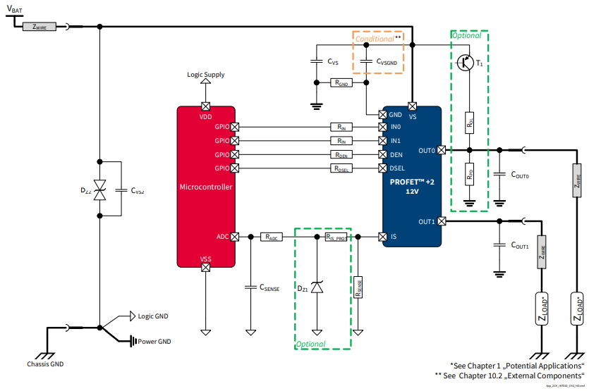 智能高边开关的开路检测