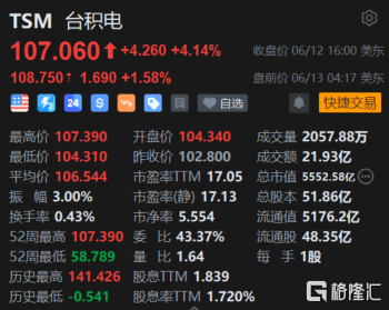 凯发体育登录官方