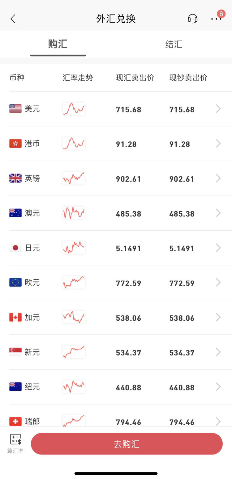 端午假期去香港？那你这篇文章你一定要看