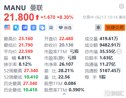 登录雷竞技APP网址