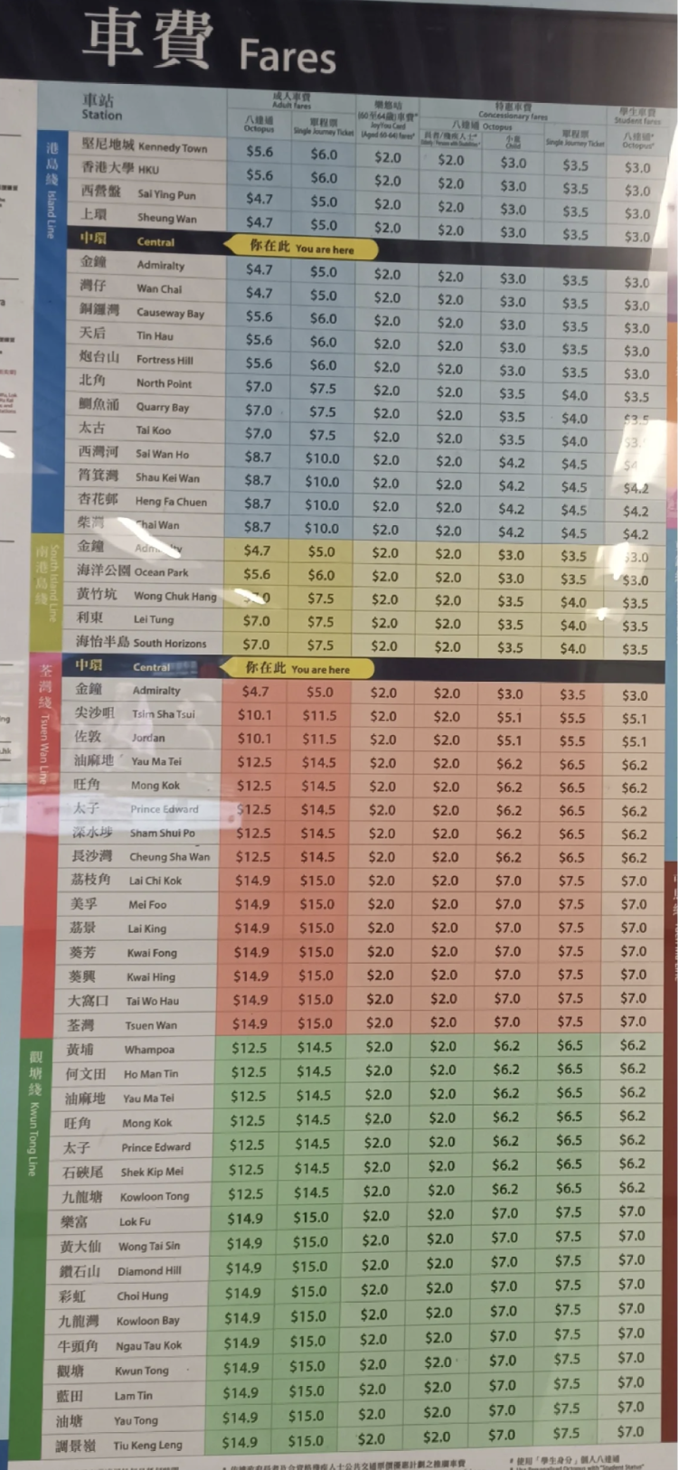 端午假期去香港？那你这篇文章你一定要看