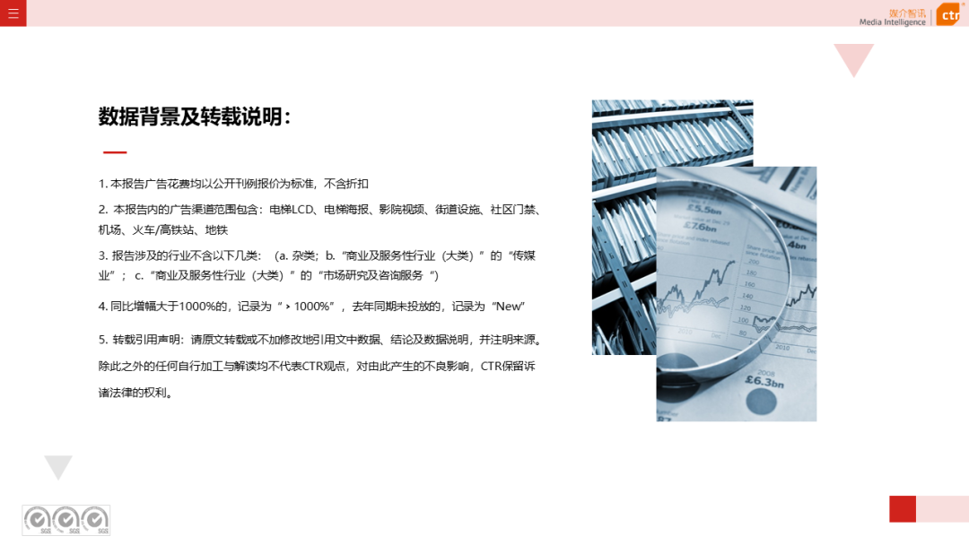 CTR：2023年1-4月户外广告数据概览