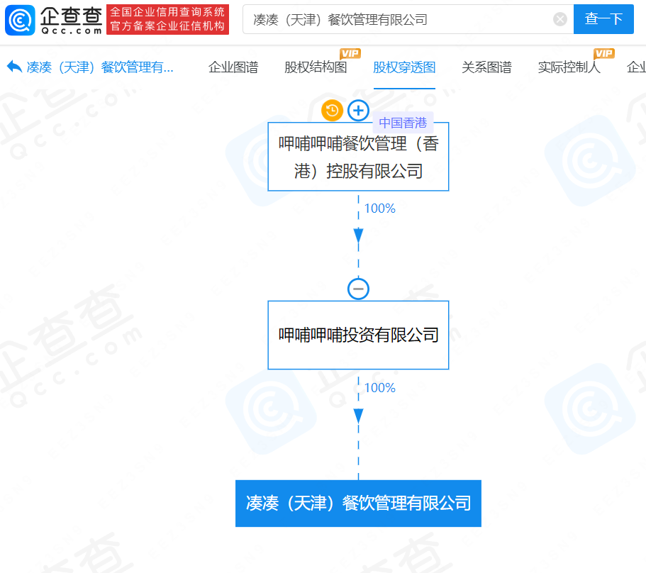 呷哺呷哺旗下凑凑火锅被强制执行94万